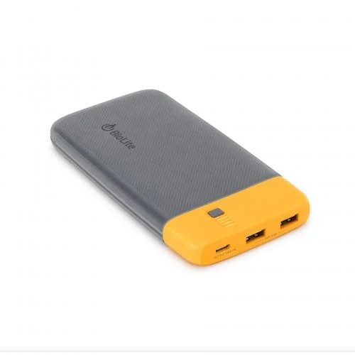 Trendy Bags For Teenage Girls Charge 40 PD Powerbank